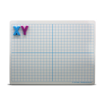 Flipside Products Yes PET Whiteboard Film Lap Board Whiteboard
