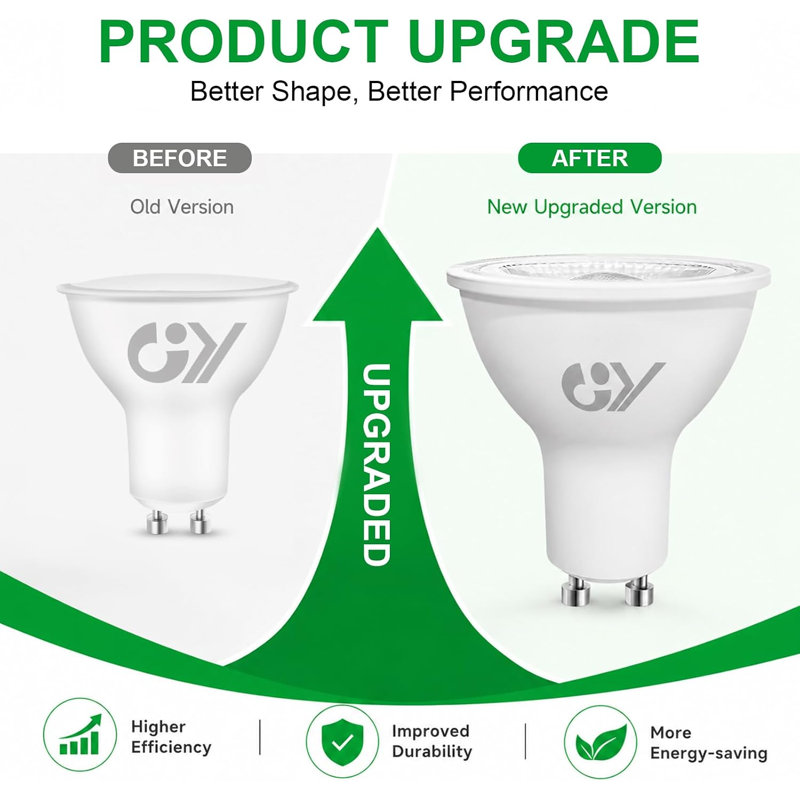 GY GU10 LED Bulbs 6.5W 1025lm High Brightness Neutral White 4000K Energy Saving,Energy Efficiency Class B Replaces 90W, 110°Beam Angle Non-Dimmable, 10 Pack