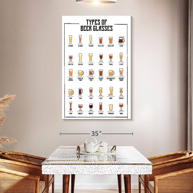 Yarlin Beer Glasses Chart, 51" H x 34" W
