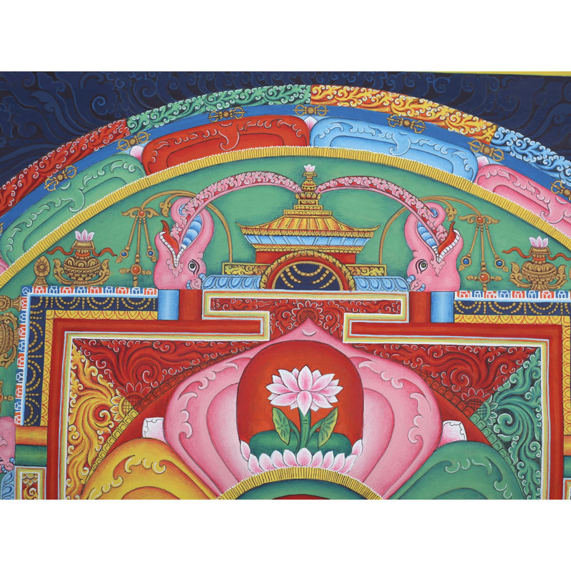 Mandala symbolique Newari Panch Buddha (Brocadeless Thangka)