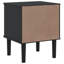 Table de chevet Alroy-1897521264