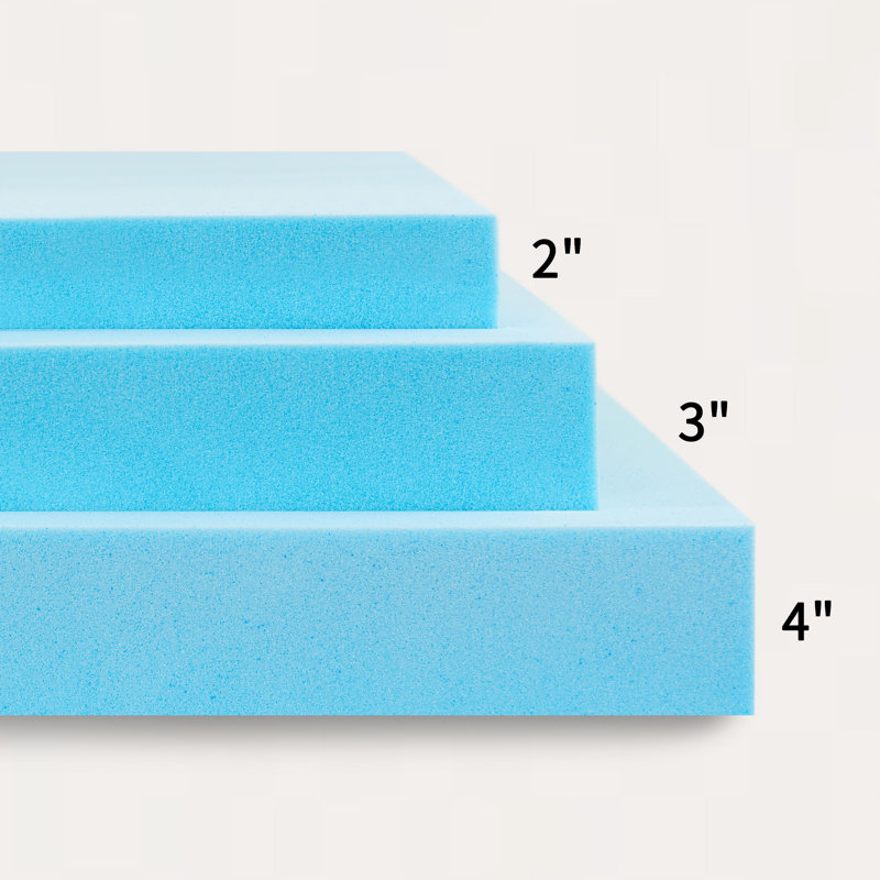 Surmatelas en mousse viscoélastique gélifiée 4 po, Très grand
