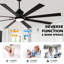 Ventilateur de plafond industriel surdimensionné noir mat 72 pouces avec lumière et télécommande, ventilateur de moteur à courant continu à 6 vitesses pour salon, chambre à coucher