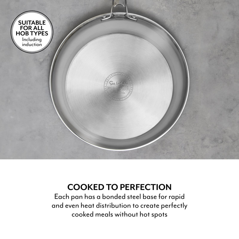 5 Piece Cookware Set, 16/18/20cm Saucepans, 24/28cm Frying Pans Stainless Steel, Induction Compatible, Yellow