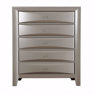 Commode Basic
