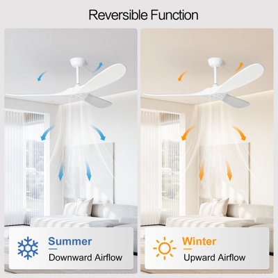 Ventilateur de plafond EOPETY 72 pouces sans lumière, ventilateurs de plafond en bois pour patio pour salon, hélice à 3 pales moderne sans lumière avec télécommande (blanc)