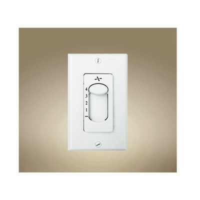 Ventilateur de plafond mural