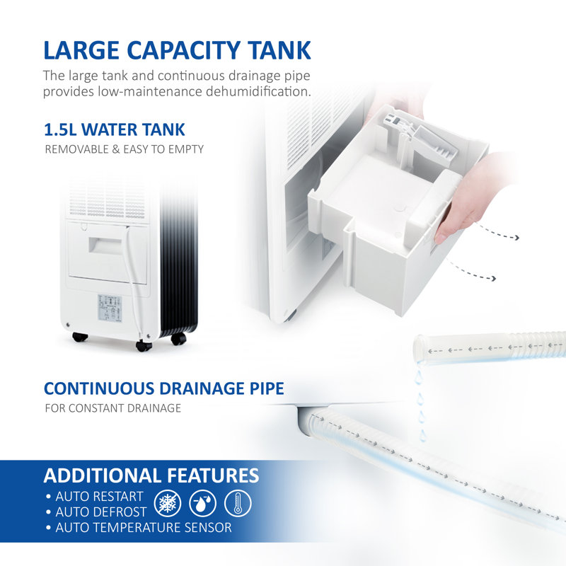 NETTA 12L Dehumidifier