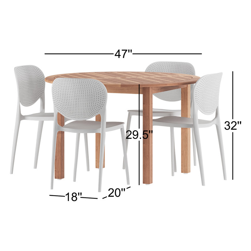 Ensemble repas Anautica