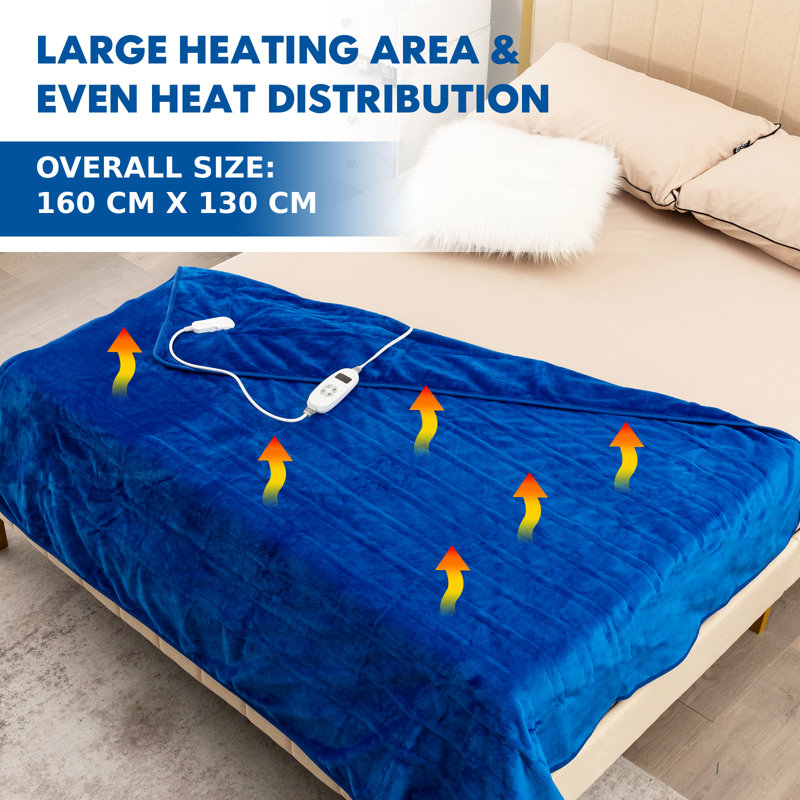Ailanny Blanket, Blue