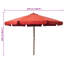 Parasol de plage Beffrey-938145513