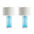 Ensemble de lampes de table 28 po Coughlin-1558924410