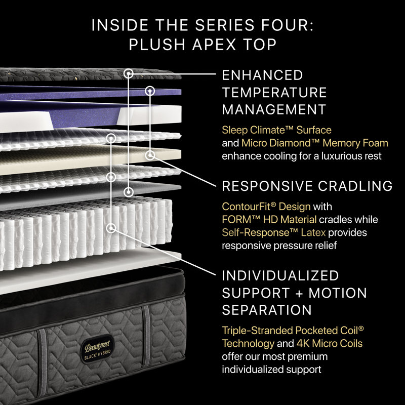 Black Series Four Apex Top Plush 16" Hybrid Mattress, King