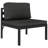 3 Piece Deep Seating Group with Cushions