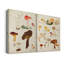 Toile tendue avec châssis Mushroom Species-108962931