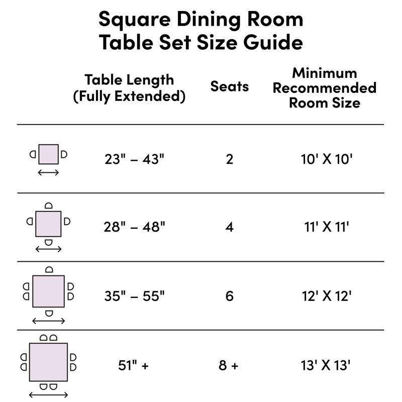 Stalcup 4-Person Trestle Dining Set | Stylish & Durable