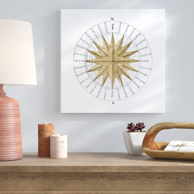 Solar Globe II by Sue Schlabach - No Frame Print on Canvas
