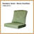 Outdoor 4'' Seat / Back Cushion-1356404094