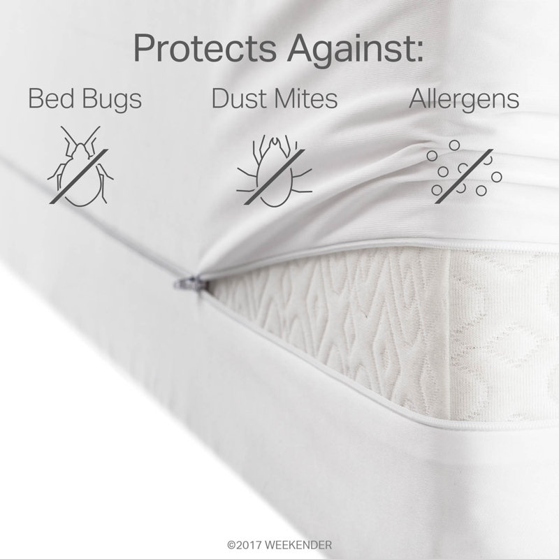 Waterproof Zippered Mattress Encasement Protector - 360° protection, King