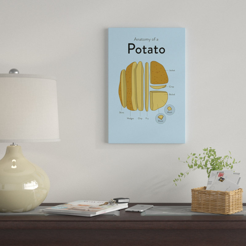 « patate » par stephen, reproduction d’impression sur toile tendue, Papier d'art encadré noir, Blanc