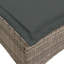  Ensemble de canapé de patio 3 pièces avec coussins en rotin de polyester gris en forme de L-561861350