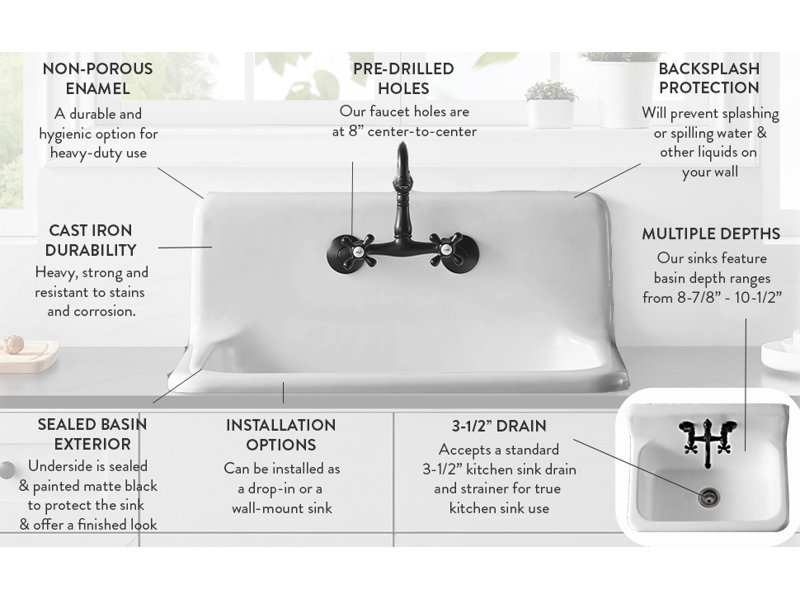 Kingston Brass Petra Galley 33-Inch x 19-Inch Cast Iron Wall Mount Kitchen Sink, 2 hole