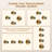 12”Ceiling Mounted Thermostatic Rainfall Shower System with 3 Body Jets and Storage Shelf-106296421
