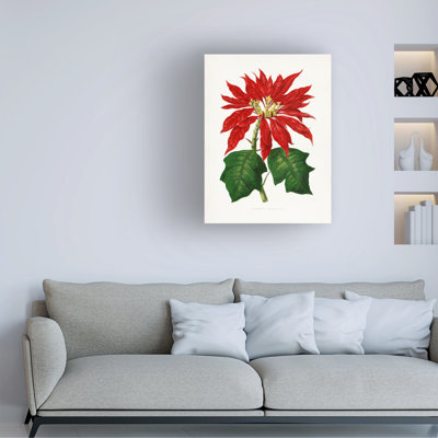 Art sur toile, bol