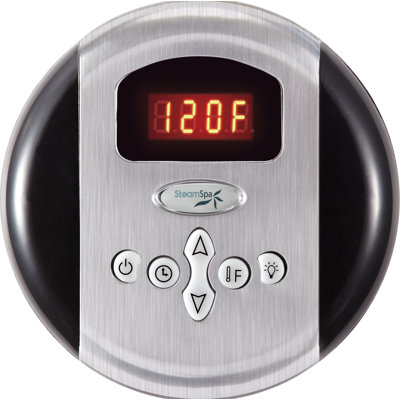Steam Generator Control