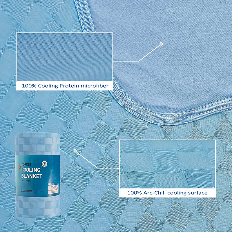Throw Blanket, Blue, 90'' W x 108'' L