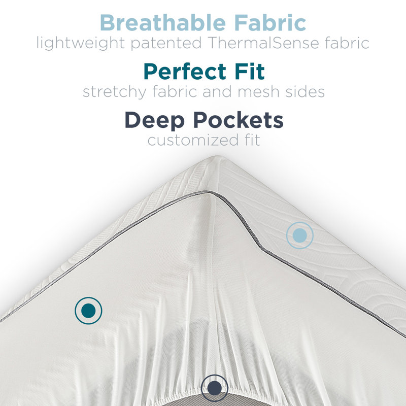 TEMPUR-Waterproof Fitted Mattress Protector, California King