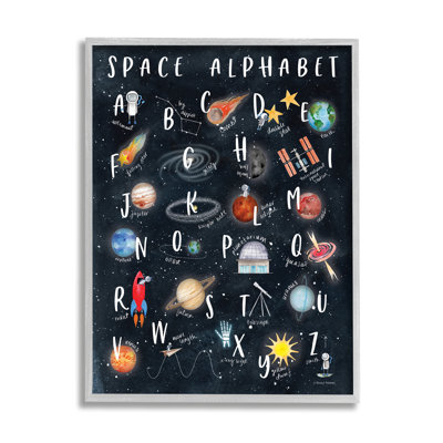 «Space Alphabet Playful Big Dipper», terre, galaxie, ferme rustique surdimensionnée, estampe numérique sur toile par Rachel Nieman