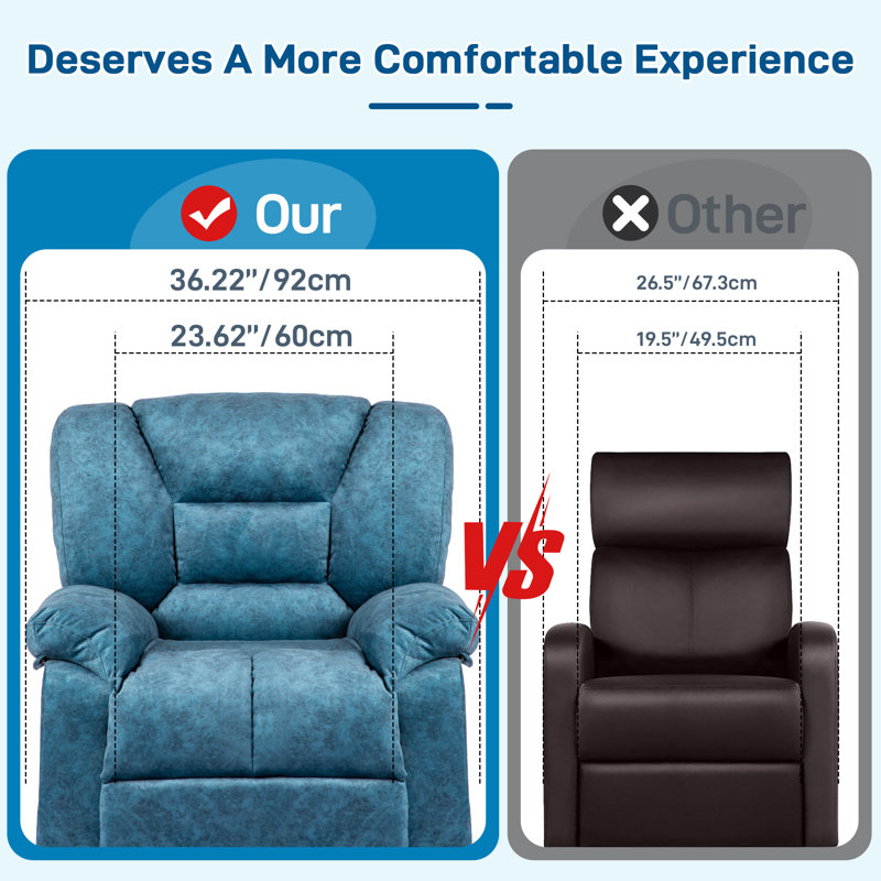 36.2'' Wide Velvet Upholstered Manual Standard Recliner, Blue