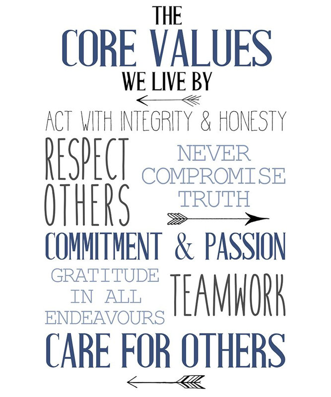 " Core Values " by Kimberly Allen