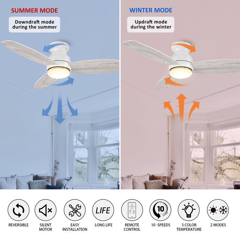 48'' Ceiling Fan with LED Lights, Light Gray Wooden
