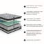 Augusta2 Mattress-111448389