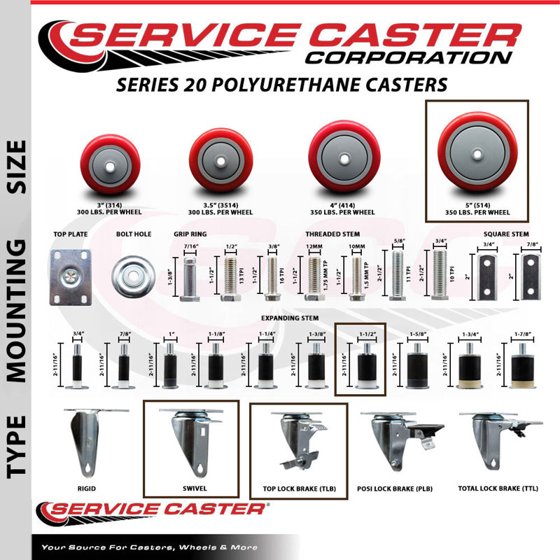 Jeu de roulettes extensibles en poly pivotant sur roues pivotantes 1-1 / 2 pouces 2 pouces SCC