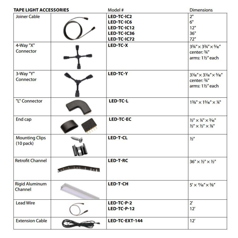 Accessoire de connecteur d’éclairage pour ruban armoires invisiled, H 144 po x l 1,3 po x P 1,3 po, Noir