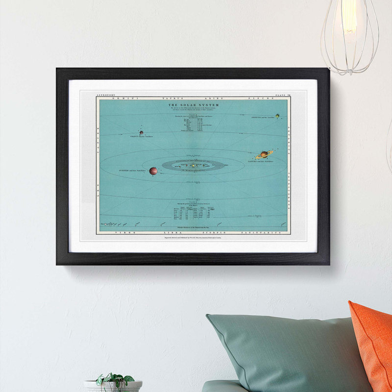 The Solar System by Thomas Heath - Picture Frame Painting Print, 48cm H x 65cm W x 2cm D, Black Framed