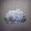 Interactive Cloud-956963891