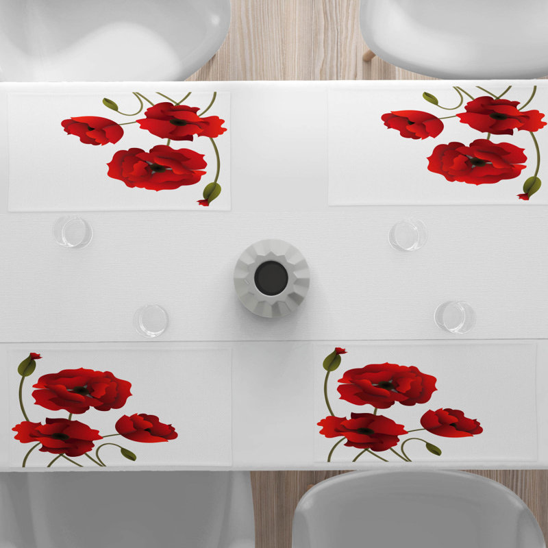 Récapitulatif 18,5" floral