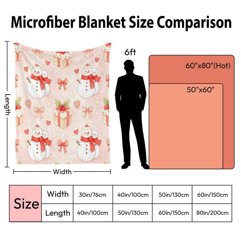 Plaid en flanelle polaire JYK pour Noël, léger, respirant, doux et chaud en microfibre pelucheuse, 127 x 152 cm, motif famille bonhomme de neige rose