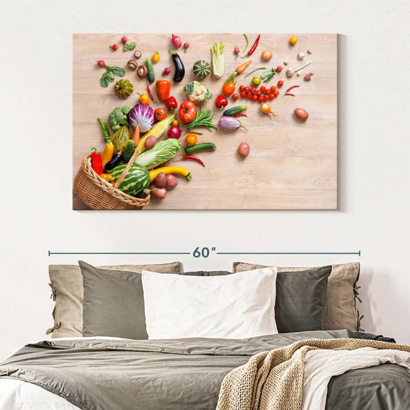 Yarlin Le Petit Dejeuner, 34" H x 51" W
