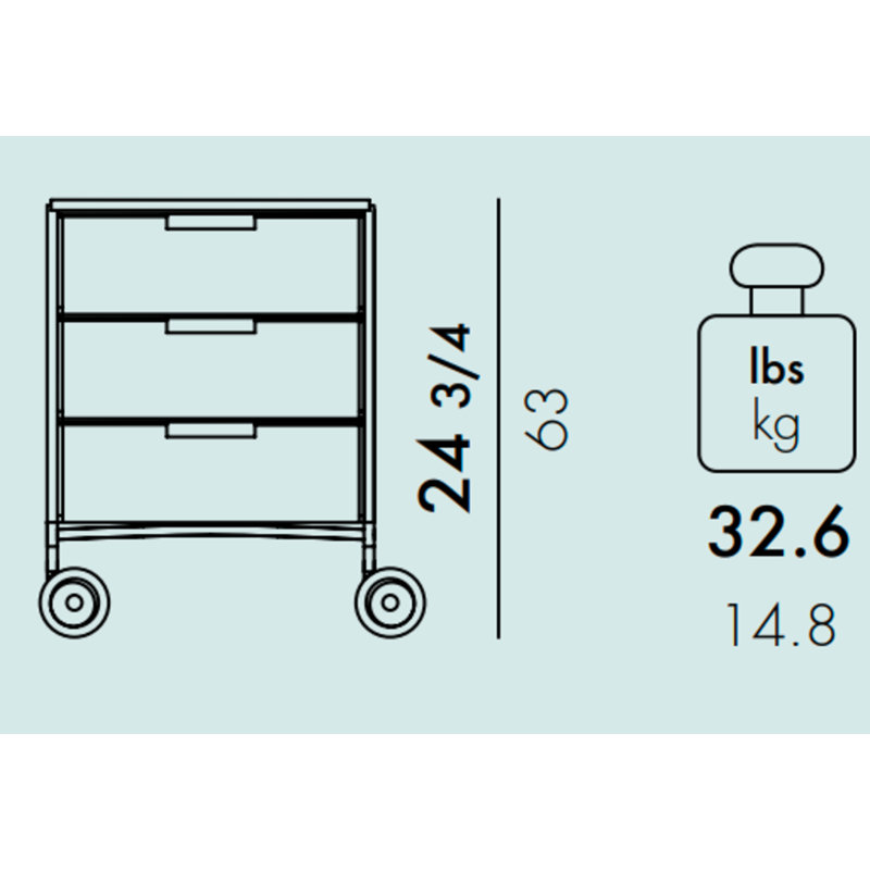 Mobil Drawer Storage, Translucent Cobalt, With Wheels, 6 Hi