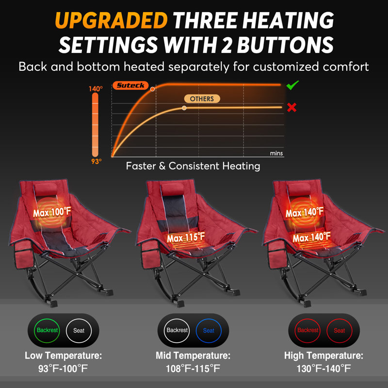 Heated Rocking Chair with Power Bank, Adjustable Temperature Oversized Portable Foldable Camping Chair, Red