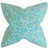 Turquoise sélectionné