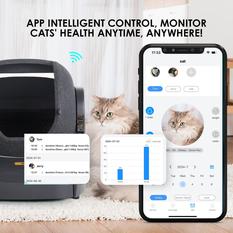 Der Vierbeiner Open-top Automatic Cat Litter Box, Self Cleaning Cat Litter Box For Multiple Cats, App Control Smart Cat Litter Box With Mat