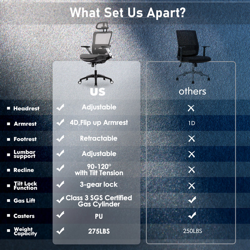 Jeel Ergonomic Mesh Office Chair,Executive High Back Computer Desk Chair with Footrest