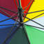 Gloucester 124cm Parasol