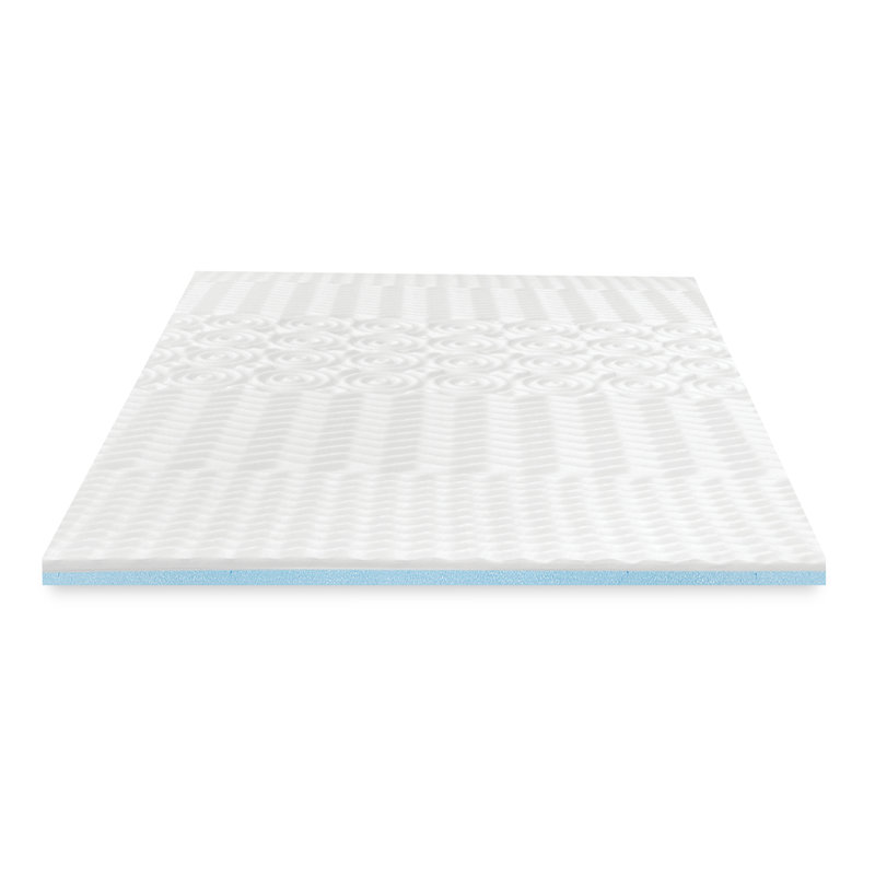 3" Reversible Dual Sided Memory Foam Mattress Topper, Twin